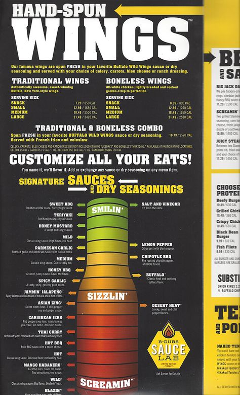 Buffalo Wild Wings Menu – 3 Wings Menu Ideas, Buffalo Wild Wings Sauces, Wings Menu, Wings Sauce, Wing Sauce Recipes, Menu Pdf, Goat Cheese Pizza, Reheat Chicken, Boneless Wings