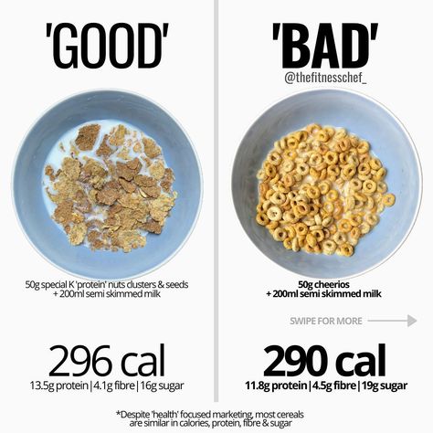 Cereal Calories, Low Cal Cereal, Low Calorie Cereal, Offlimits Cereal, Types Of Cereal, Eating Cereal Meme, Healthy Cereal, Healthy Food Motivation, Healthy Drinks Recipes