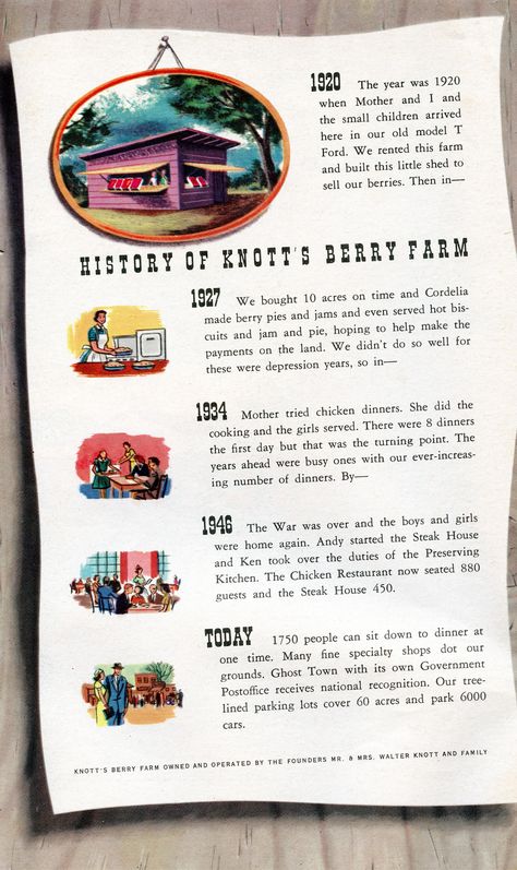 Knott's Berry Farm | Ephemera and illustrations | jericl cat | Flickr Country Restaurant, Farm Vintage, Rhubarb Jam, Knotts Berry Farm, Berry Farm, Berry Pie, California History, Amusement Parks, Vintage Memory