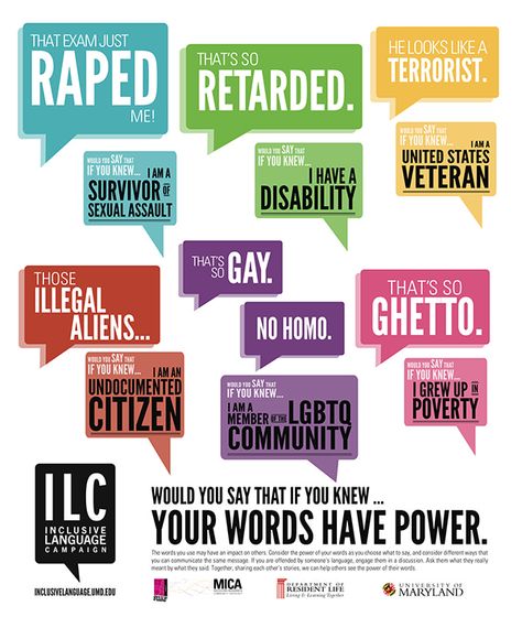 Materials for the Inclusive Language Campaign at the University of Maryland… Diversity Events College, Diversity Bulletin Board College, Gsa Club Ideas, Wellbeing Wall, Inclusive Language, Words Have Power, Ra Boards, Ra Bulletin Boards, Resident Adviser