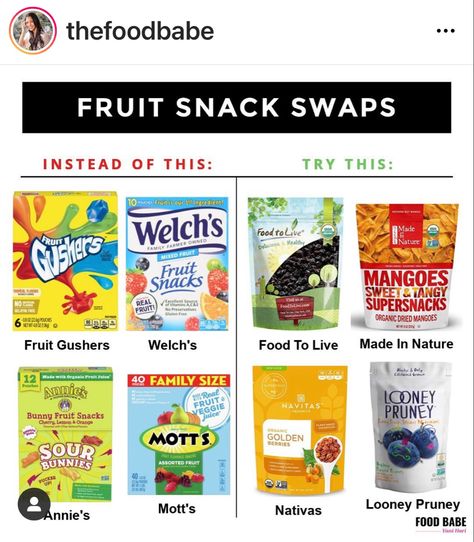 Dye Free Foods, Fruit Gushers, Vani Hari, Chemical Free Food, Food Alternatives, Healthy Food Alternatives, Healthy Food Swaps, Healthy Snacks To Buy, Food Swaps