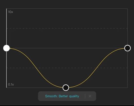 Capcut Speed Graphs, How To Make Edits, Learn Photo Editing, Editing Tricks, Editing Tips, Alight Motion, Editing Skills, Animation Tutorial, Photo Editing Tricks