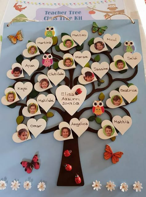 Childrens Day Decoration Schools, Family Tree Craft, Thanksgiving Crafts Diy, School Kids Crafts, Family Tree Project, Easy Valentine Crafts, Preschool Arts And Crafts, Hand Crafts For Kids, Kindergarten Crafts