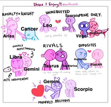 Taurus X Sagittarius Couple, Zodiac Sign Ships, Zodiac Comics, Zodiac Signs Couples, Taurus Sagittarius, Zodiac Signs Colors, Type Of Girlfriend, Gemini And Scorpio, Zodiac Signs Pictures