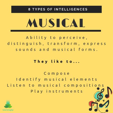 Musical intelligence is the ability to perceive, distinguish, transform, and express sounds and musical forms. It allows people to create, communicate and understand meaning through sound. This intelligence includes sensitivity to the rhythms, melodies, and tones of a piece of music. In this blog, we discuss its characteristics and how to develop. Click on the link to learn more! #multipleintelligence #music #compose #musical #rythym #compositions #melody #instruments #play #sounds Musical Intelligence, What Is Intelligence, Howard Gardner, Musical Elements, College Classroom, Multiple Intelligences, Types Of Intelligence, Famous Phrases, Problem Based Learning