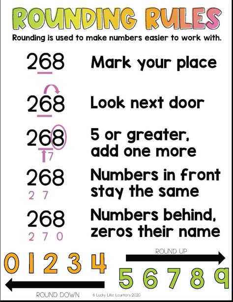 Rounding Chart 3rd Grade, Rounding Poster Anchor Charts, Rounding Off Anchor Chart, Rounding Intervention, Rounding Rules Anchor Chart, Compatible Numbers Anchor Chart, Rounding To The Nearest 10 Anchor Chart, Rounding 3rd Grade Anchor Charts, Math Rounding 3rd Grade