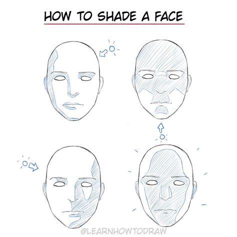 Drawing Facial Anatomy, How To Draw Face Looking Up, How To Draw Face Shapes Realistic, How To Draw Dimensions, Round Face Reference Drawing, How To Draw Someone Looking Down, How To Draw Realism Face, Guide Lines Drawing Face, Drawing Different Face Shapes