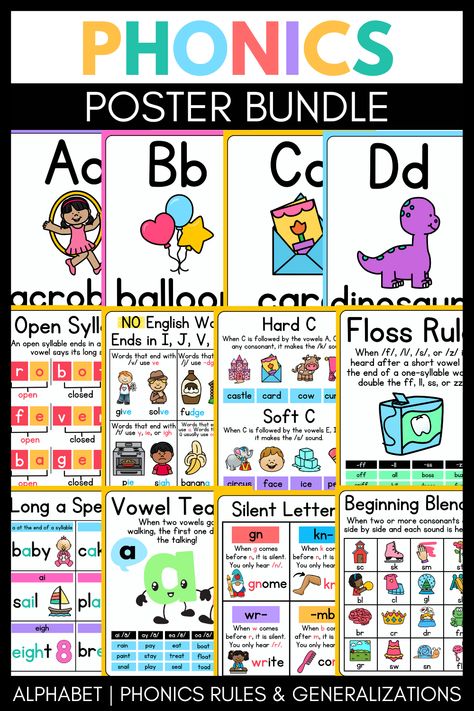 Phonics Posters Science of Reading Alphabet and Phonics Rules in 2024 | Phonics posters, Phonics rules, Phonics Phonics Bulletin Board, Tutoring Activities, Spelling Rules Posters, Posters Science, English Language Activities, Phonics Interventions, Kindergarten Classroom Management, Structured Literacy, Classroom Management Elementary