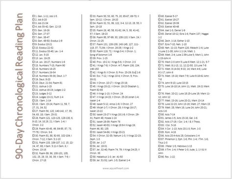 Chronological 90-Day Reading Plan 60 Day Bible Reading Plan, 90 Day Bible Reading Plan Printable, 90 Day Chronological Bible Reading Plan, Bible Reading Chronological Order, Read The Bible In 90 Days, Free Chronological Bible Reading Plan, 90 Day Bible Reading Plan, Chronological Bible Reading Plan Year, Bible Plans