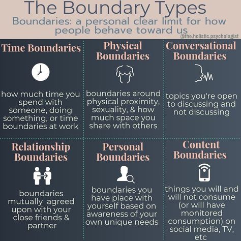 Personal Boundaries, Healthy Boundaries, Setting Boundaries, Therapy Ideas, Group Work, Real Men, Mental And Emotional Health, Toxic Relationships, Emotional Intelligence