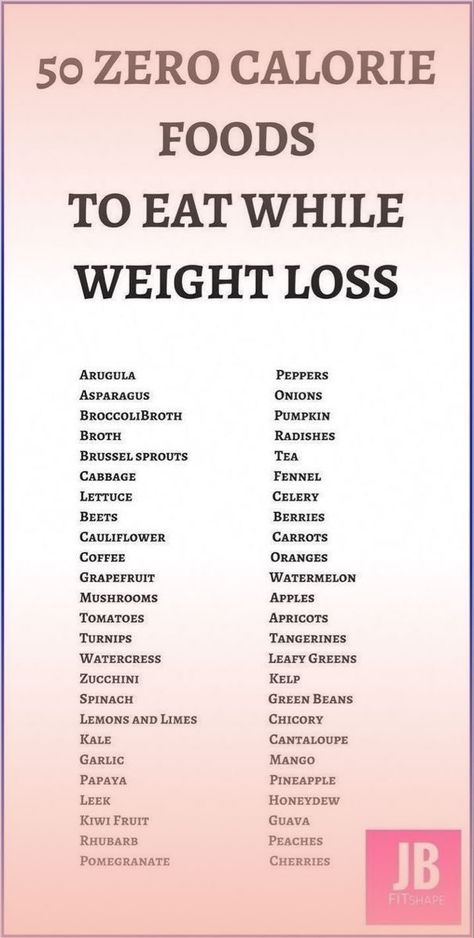 50 zero calorie foods to eat while weight loss Sleeve Gastric, Zero Calorie Foods, Sugar Free Diet, Calorie Meal Plan, Breaking Free, Low Fat Diets, Zero Calories, Calorie Deficit, Diet Meal Plans