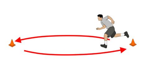 Purpose To work on conditioning and pushing through fatigue. Set Up Setup 2 cones 40 yards apart and get ready in an athletic stance at one cone. Instructions Start the drill by doing 10 squat jumps. Sprint to the 2nd cone and do 10 situps. Sprint to the 1st cone and do 10 burpees. Sprint back to 2nd cone and do 10 pushups. Sprint back to 1st cone and do 10 mountain climbers. Sprint to 2nd cone and do 10 jumping jacks. Sprint to 1st cone and do 10 situps. Sprint to 2nd cone and do 10 pushups. Speed Drills For Sprinters, Speed And Agility Cone Drills, Allez Sprint Disc, Football Conditioning Drills, Cone Drills, Squat Jumps, Free Football, Football Drills, Mountain Climbers