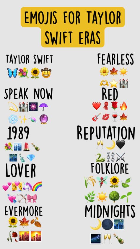 #emojis#taylorswift Emojis For Taylor Swift Albums, Taylor Swift Snapchat Emojis, Taylor Swift Album Emojis, Taylor Swift Albums As Emojis, Insta Emojis, Taylor Swift Emojis, Snap Emojis, Snapchat Emojis, Taylor Swift Albums