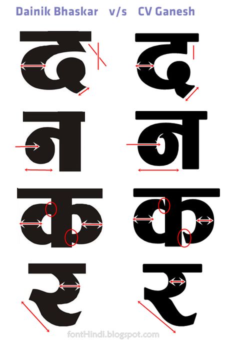 Marathi Calligraphy Font Download, Hindi Font Style, Devanagari Typeface, Indian Graphics, Logo Fonts Free, Hindi Calligraphy Fonts, Marathi Calligraphy Font, Hindi Fonts, Learning Calligraphy