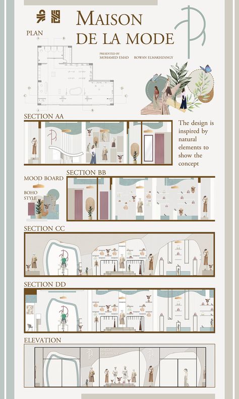 Clothing store interior design :: Behance Store Plan Architecture, Concept Sheet For Interior Design, Art Retail Store, Interior Architecture Portfolio Design, Interior Design Sheets Presentation, Store Plan Layout, Clothing Store Plan, Interior Design Poster Ideas, Retail Store Floor Plan