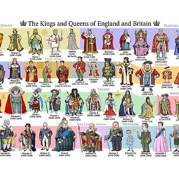 Medieval Britain, Kings And Queens Of England, Queens Of England, English Monarchs, Norman Conquest, Alfred The Great, Kings And Queens, British English, Queen Of England