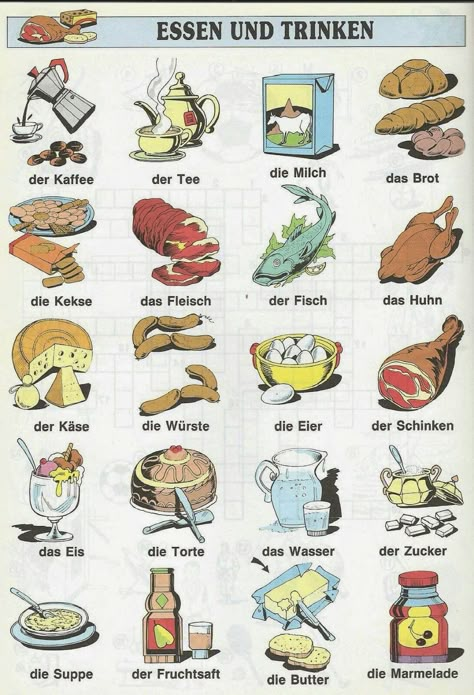 Grammar Cheat Sheet, Learning German Worksheets, Letter Worksheets Kindergarten, German Phrases Learning, Deutsch Language, German Resources, Study German, German Study, German Phrases