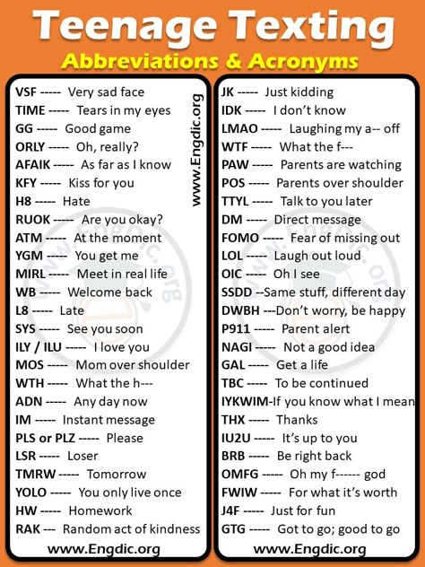 The post List of Teenage Texting Abbreviations & Acronyms with meanings PDF appeared first on Engdic. Texting Abbreviations Messages, Teenage Slang Words, Hey Meaning In Text, Text Slang Meanings, Abriviation Words, Hiiiiiii Text Meaning Chart, Weird Acronym, Idk Meaning, Slang Words Teenagers