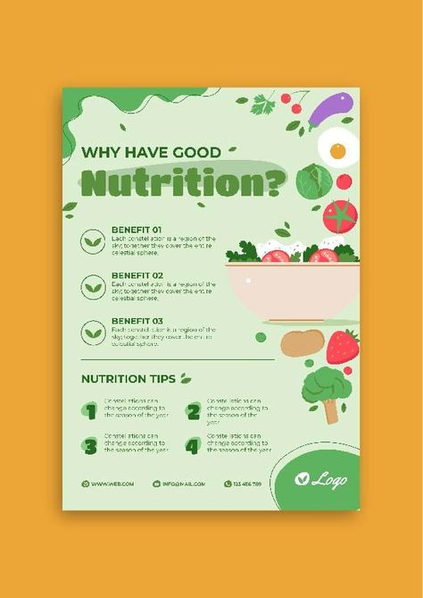 Healthy Eating Poster Design, Nutrition Infographic Design, Nutrition Poster Ideas, Food And Nutrition Posters, Nutrition Poster Design, Nutrition Template, Healthy Eating Posters, Nutritionist Branding, Nutrition Design