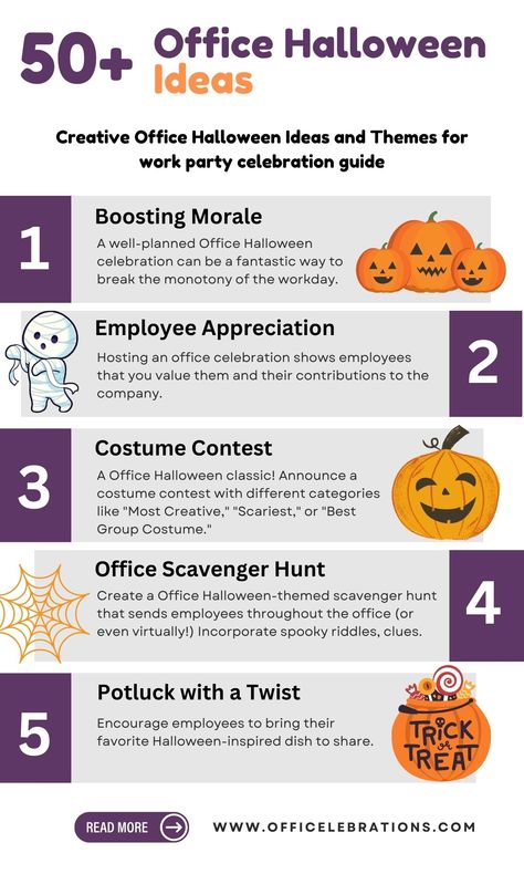 50+ Creative Office Halloween Ideas and Themes for work party celebration guide in 2024 1 Halloween Activities For Workplace, Work Theme Party Ideas, Halloween Contest Ideas For Work, Office Halloween Party Ideas, Office Halloween Games, Halloween Office Party Ideas, Halloween Spirit Week Ideas For Work, Halloween Office Games, Halloween Work Ideas