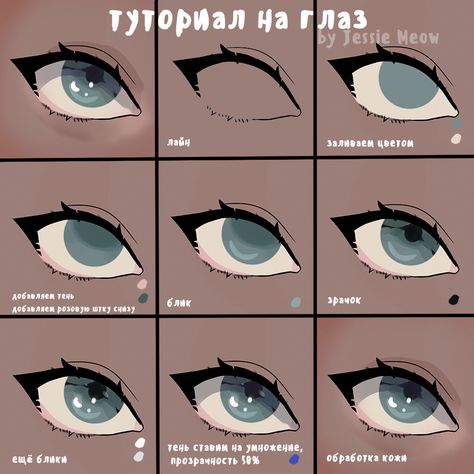 Rendering Eyes Digital Art, How To Shade Black Eyes Digital, Digital Art Background Tutorial Simple, Digital Art Begginer, Art Styles To Try Digital, Eye Rendering Tutorial Digital, Digital Art Practice For Beginners, Render Art Tutorial, Rendered Drawings Digital