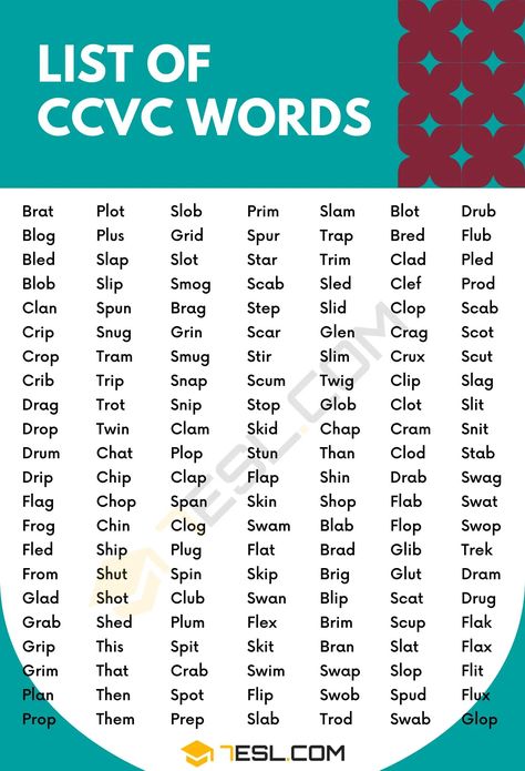 Vocabulary For Grade 1, Cvcc Words Worksheets, Alpha Phonics, English Phonetics, Abc Sounds, Spelling Bee Words, Vowel Pairs, Ccvc Words, Cvcc Words