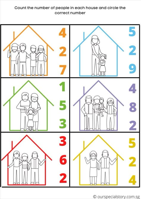 Practice counting in this week's printable! Learn to count and circle the correct number as well as count and write the numbers in this Counting family members set. Use photographs of your family to generalise and extend their counting skills! Families For Preschool Activities, Family Numbers Worksheets, My Family Preschool Worksheets, Family Counting Activities Preschool, Friendship Math Activities Preschool, Family Math Activities Preschool, My Family Theme Preschool, Family Activity Preschool, My Home And Family Preschool Theme