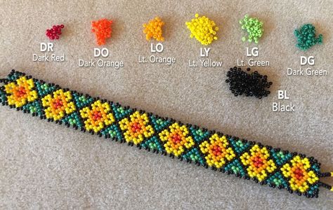 Click here to see a listing of beads Huichol Tutorial, Huichol Beading, Bead Netting, Huichol Bracelet, Huichol Pattern, Bracelet Beading, Diy Bracelets Tutorials, Beading Netting, Bead Projects