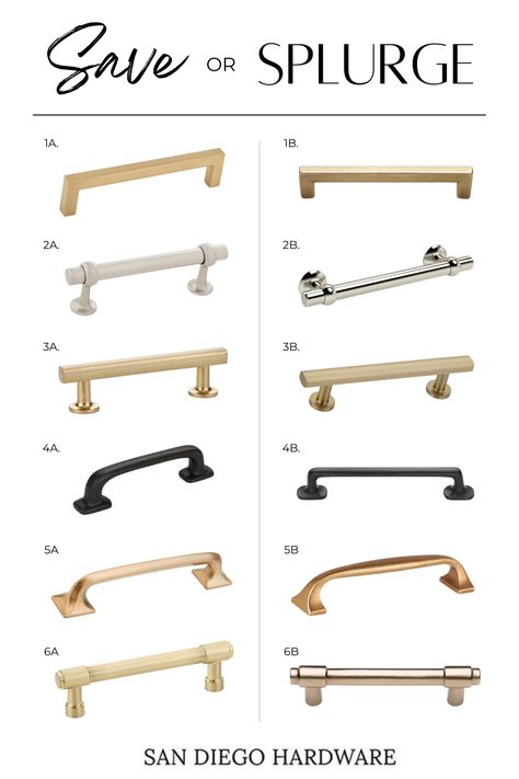 Brass Kitchen Drawer Pulls, Bathroom Vanity Hardware Drawer Pulls, Bar Handles On Kitchen Cabinets, Kitchen Cabient Hardware, Affordable Kitchen Hardware, Gold Cabinet Hardware Bathroom, 2023 Kitchen Drawer Pulls, Traditional Hardware For Cabinets, Matte Brass Kitchen Hardware