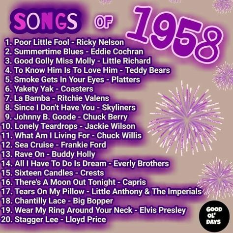 1958 Birthday, 50s Dance, Workout Playlists, Music Nostalgia, 1950s Music, Beatles Wallpaper, 50s Music, Ritchie Valens, 80s Songs