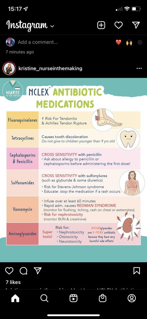 Digoxin Nursing Mnemonics, Er Nurse Notes, Pharmacology Nursing Antibiotics, Burns Nursing Cheat Sheet, Notability Tips, Pharmacology Nursing Study Notes, Pharmacology Nursing Flashcards, Nursing Pharmacology Cheat Sheets, Med Surg Nursing Study