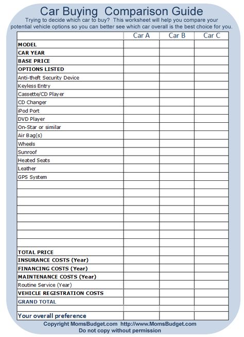 Free Printable Personal Budget Worksheet | Car Buying Comparison Car Savings Plan, Car Savings Tracker, Nearest 10 And 100, Comparison Worksheet, Buying Your First Car, Car Saving, Consumer Math, Budget Planners, Unit Rate