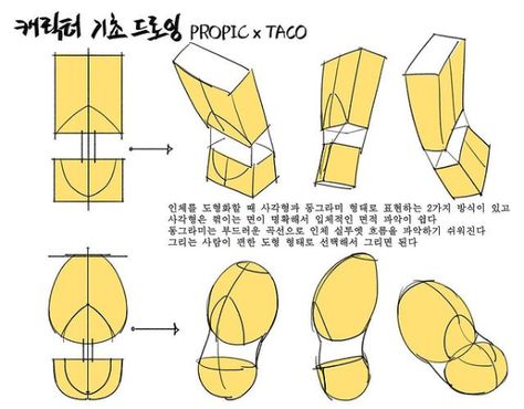 When simplifying the human body into shapes, you can choose to either use rectangular shapes or circular shapes. The rectangular shapes allows you to easily recognize the dimensional area of the body with their exact, sharp edges. The circular shapes makes predicting the flow of the body and its silhouettes with their smooth curvy lines. Choose and draw with whichever is most comfortable and easiest for you!! Point Character Drawing, Taco Drawing, Anatomy Tutorial, Body Drawing Tutorial, Human Anatomy Drawing, Manga Drawing Tutorials, Tutorials Drawing, Human Anatomy Art, Human Drawing