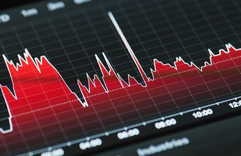 We have to pay those arseholes to store our money.  A negative interest rate policy (NIRP) is a tool whereby nominal target interest rates are set with a negative value. Stock Market Graph, Moving Average, Interest Rate, Bull Run, Crypto Market, Lost Money, Interest Rates, Bitcoin Price, Technical Analysis