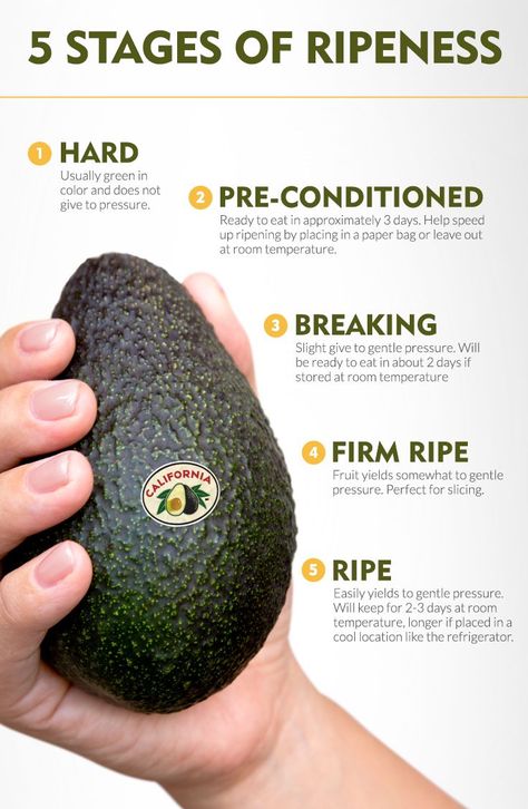 Avocado Ripeness, Keto Chips, How To Ripen Avocados, Avocado Benefits, Avocado Health Benefits, Avocado Cream, Healthy Chicken Dinner, Homemade Guacamole, Avocado Recipes