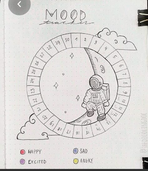 Mood Tracker Ideas, Bullet Journal September, Weekly Log, Bullet Journal Monthly Spread, Tracker Ideas, Bullet Journal 2020, Bullet Journal Spreads, Bullet Journal 2019, Bullet Journal Cover Page