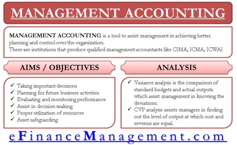 Management Accounting Notes, Learning Business, Accounting Notes, Accounting Career, Management Accounting, Financial Statement Analysis, Accounting Basics, Investment Analysis, Excel Formulas