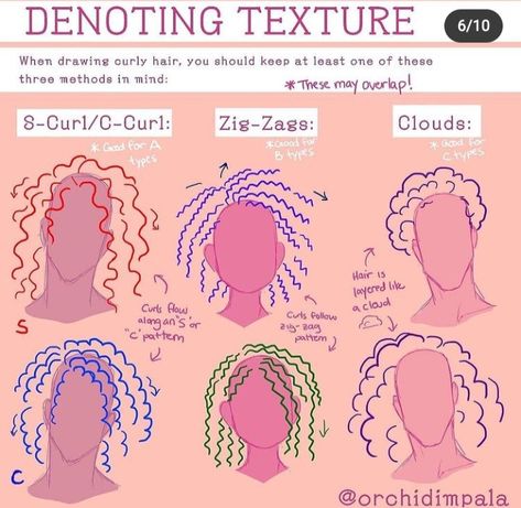 Curly Hair Texture, Art Advice, Hair Sketch, Hair Texture, Figure Drawing Reference, Anatomy Art, Art Tutorials Drawing, Digital Art Tutorial, Sketchbook Art Inspiration