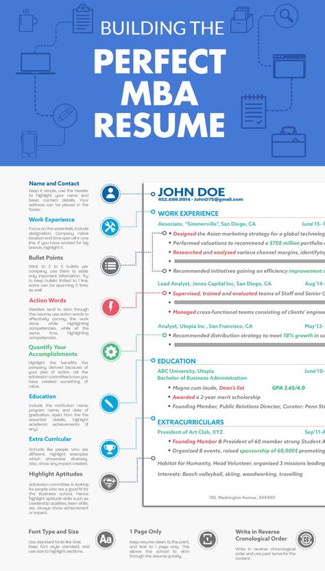 10 Steps Towards Creating the Perfect MBA Resume Infographic - http://elearninginfographics.com/10-steps-towards-creating-the-perfect-mba-resume/ Insead Mba, Mba Marketing, Mba Resume, Resume Infographic, Business Resume Template, Wharton Business School, Mba Graduation, Business Administration Degree, Resume Guide