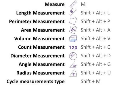 AutoCAD Keyboard Shortcuts - Engineering Discoveries Autocad Tutorial, Physics Notes, Measuring Angles, Civil Engineer, Computer Skills, Keyboard Shortcuts, Civil Engineering, Autocad, More Information