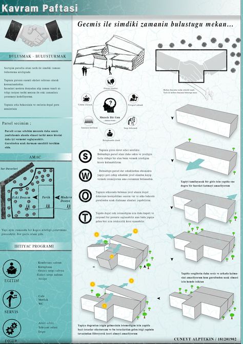 Concept Sheet In Architecture, Concept Architecture Sheet Presentation, Conceptual Sheets Architectural, Concept Sheets Architecture, Concept Board Architecture Manual, Concept Architecture Sheet, Architecture Concept Sheet Ideas, Conceptual Sheet Architecture, Concept Sheet Architecture Student