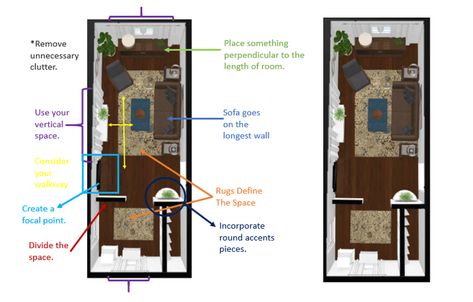 9 Tips to Arrange Furniture in a Small, Narrow Living Room Narrow Snug Room Ideas, Narrow Living Room Dining Room Combo, Narrow Living Room Design, Long Living Room Layout, Long Narrow Rooms, Narrow Room, Shallow Cabinets, Narrow Living, Long Narrow Living Room