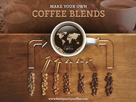 Tips for Making Your Own Coffee Blends Make Your Own Coffee, Coffee Infographic, Italian Roast, Types Of Beans, French Roast, Coffee Plant, Coffee Type, Dark Roast, Quality Coffee