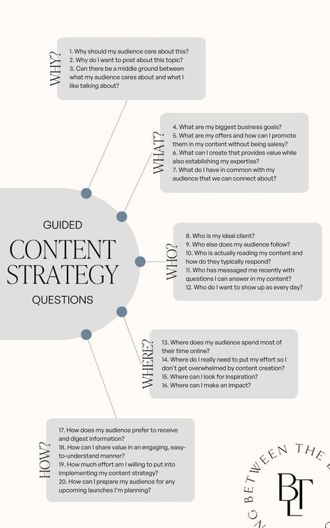 #Content_Strategy_Template #Strategy_Framework #Content_Marketing_Ideas #What_Is_Content_Marketing Content Strategy Template, Strategy Framework, Content Marketing Ideas, Social Media Strategy Template, Social Media Marketing Planner, Brand Marketing Strategy, Content Marketing Plan, Marketing Planner, Market Your Business