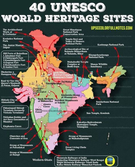 Upsc History, India World Map, Basic Geography, Ias Study Material, Book Tower, Indian History Facts, Travel Infographic, Geography Map, Gk Questions And Answers