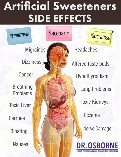 artificial-sweeteners toxic side effects Carnivore Diet, Diet Soda, Artificial Sweeteners, Life Fitness, Migraine Headaches, Sugar Detox, Artificial Sweetener, The Human Body, Health Risks