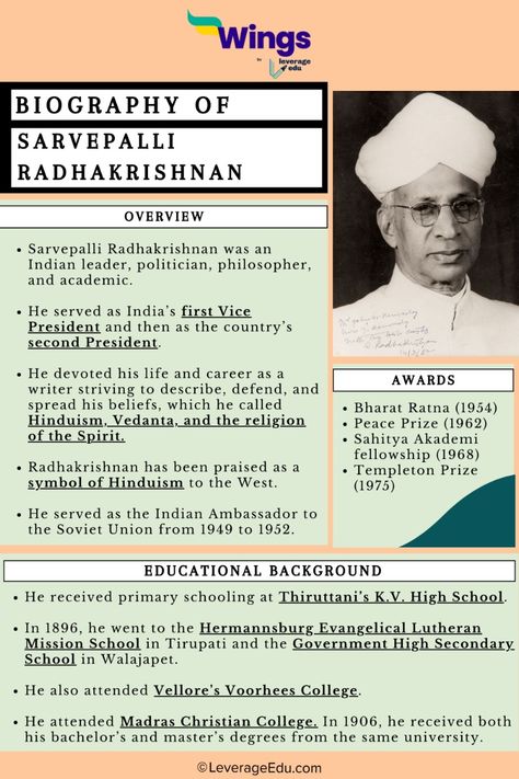 Read the biography of Sarvepalli Radhakrishnan, India’s second President. Find out more about his inspiring journey and how he bridged the gap between the East and the West with his wisdom and beliefs.  #leverageedu #studyabroad #biography #india #sarvepalliradhakrishnan Dr Sarvepalli Radhakrishnan, Sarvepalli Radhakrishnan, Philosophical Thoughts, Study In New Zealand, Biography Books, Bachelor Of Science, Philosophers, Human Nature, Secondary School