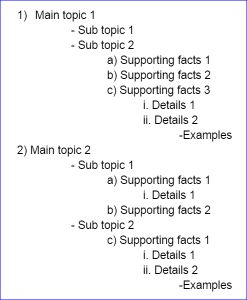 Cornell Method, Outline Notes, Note Taking Strategies, Outline Template, Note Taking Tips, College Success, College Notes, Food And Nutrition, Docs Templates