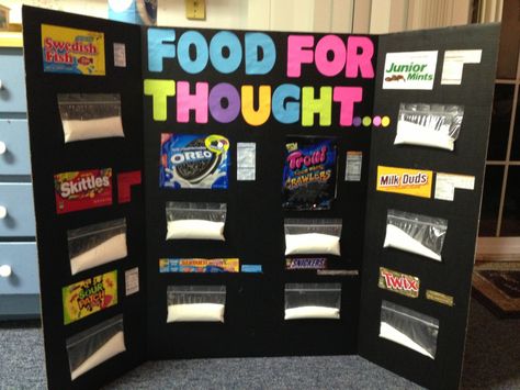 I could have parenting work on this for typical snacks children like to eat. Health Fair Ideas, Morning Protein, Eat Protein, Nutrition Classes, Health Fair, Family And Consumer Science, Health Class, School Health, Fair Projects