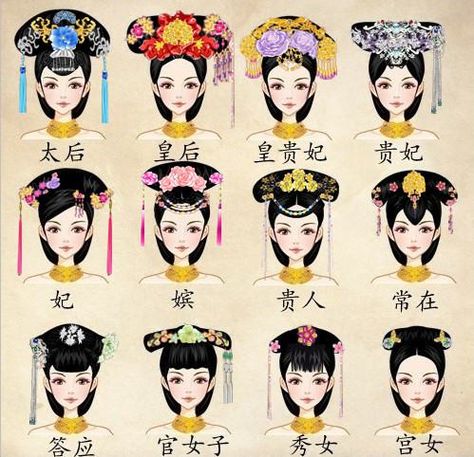 Historical Chinese Clothing, Historical Hairstyles, Dynasty Clothing, Chinese Accessories, Chinese Traditional Dress, Chinese Aesthetic, Chinese Hair Accessories, Chinese Hairstyle, Chinese Clothing